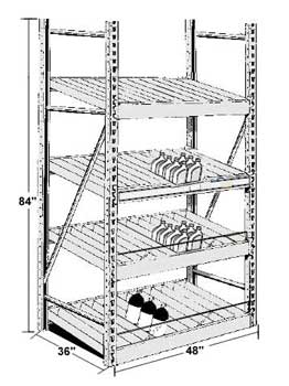 Oil Rack Pricing